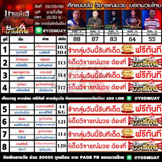 ทีเด็ดมวย