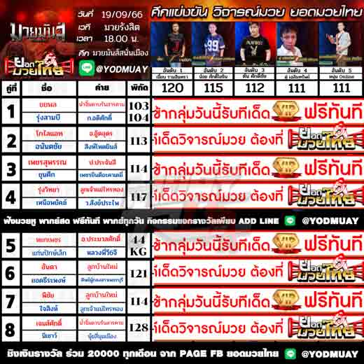 ทีเด็ดมวย