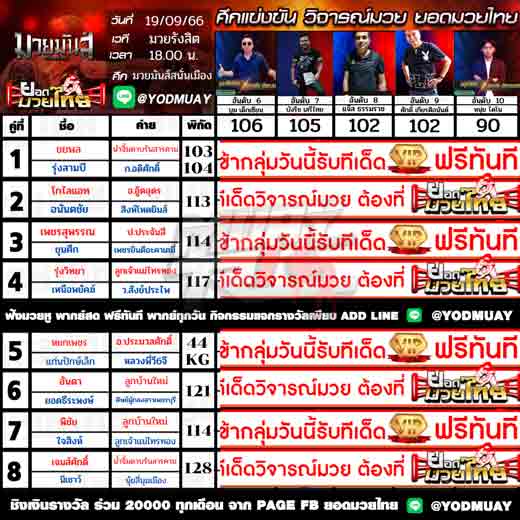 ทีเด็ดมวย