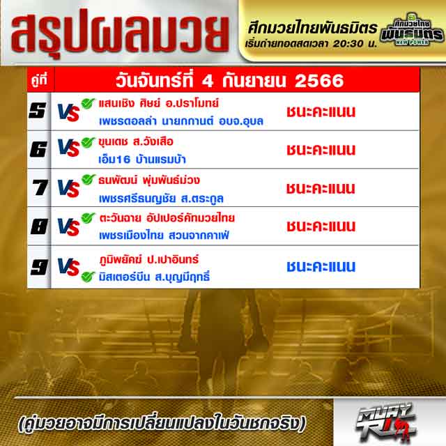 ผลมวย