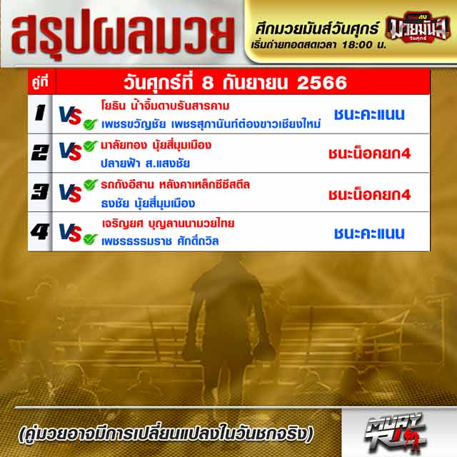 ผลมวย