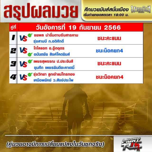 ผลมวย