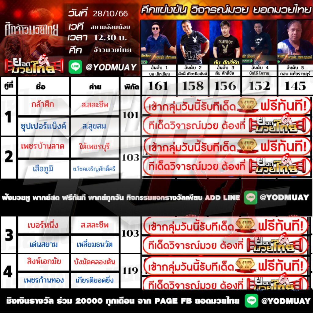 ทีเด็ดมวย