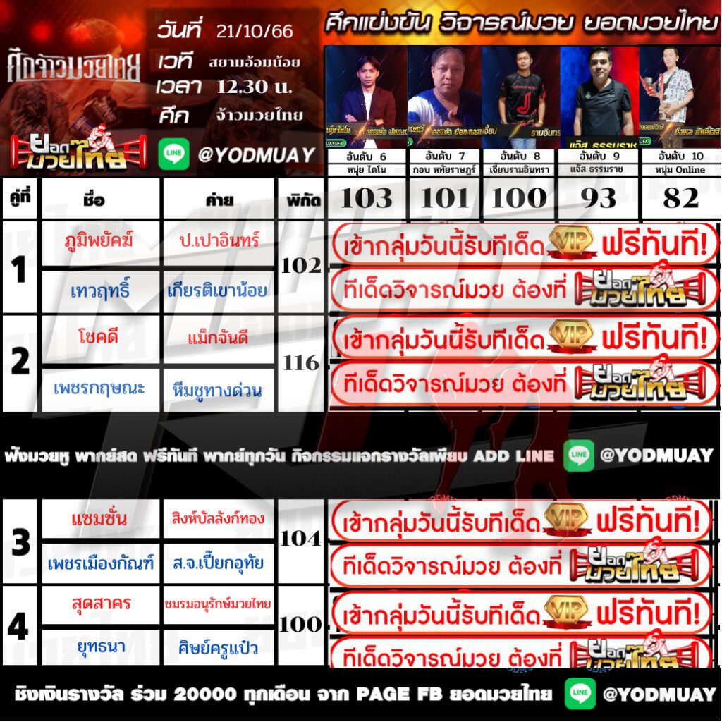 ทีเด็ดมวย