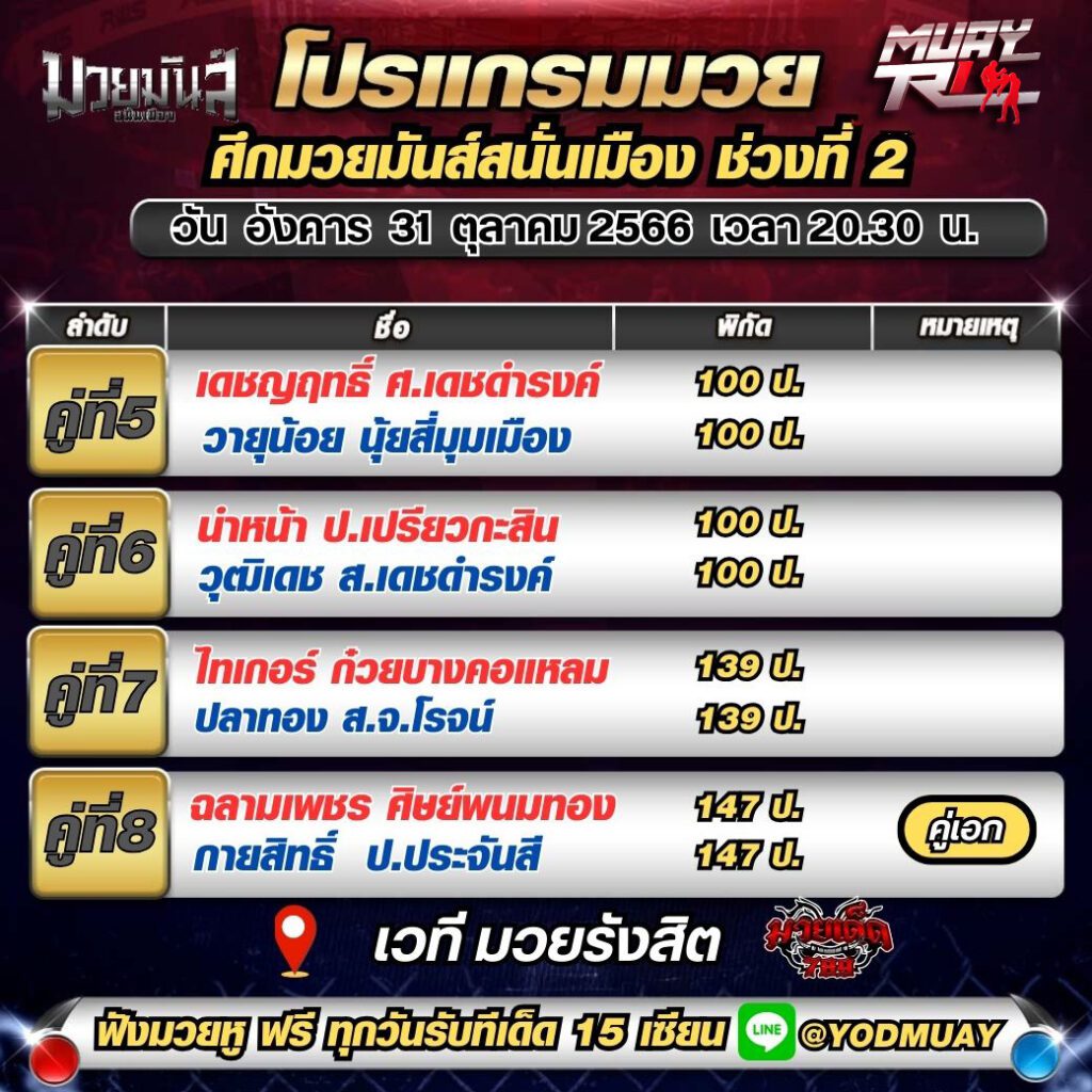 โปรเเกรมมวย