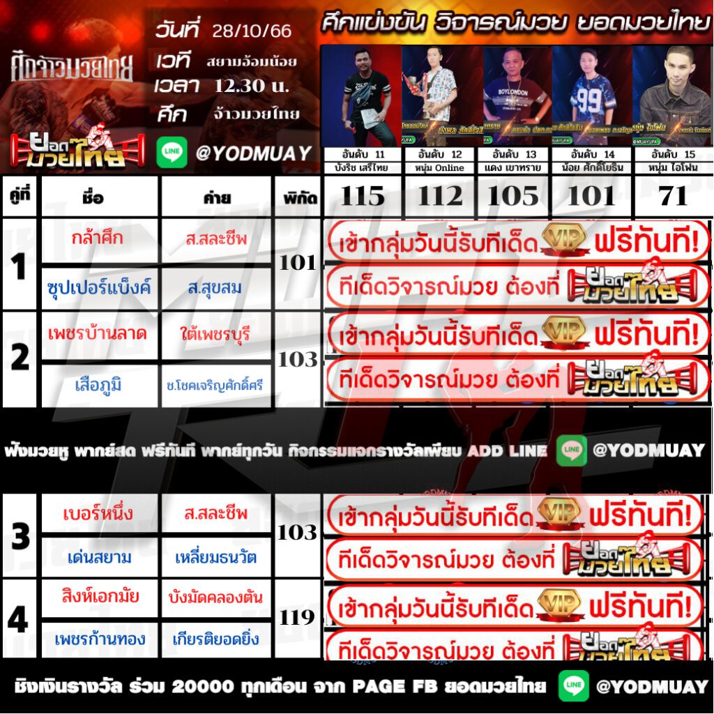 ทีเด็ดมวย