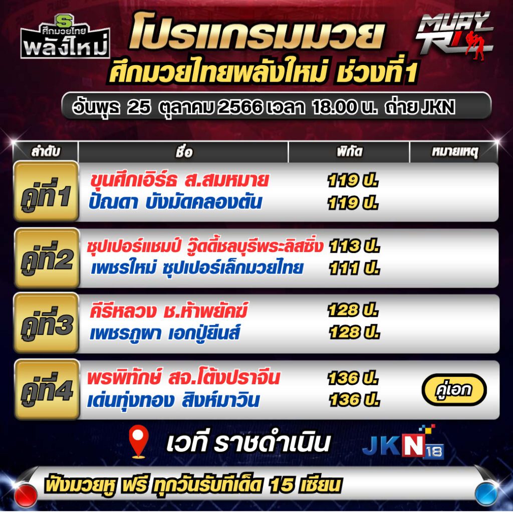 โปรเเกรมมวย
