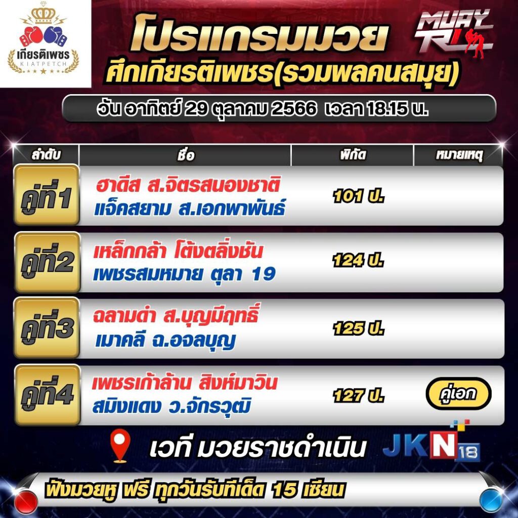 โปรเเกรมมวย