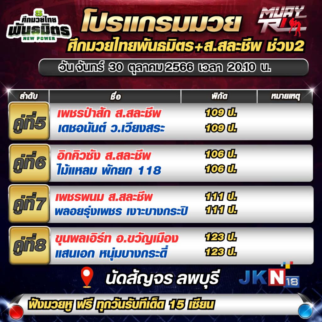 โปรเเกรมมวย