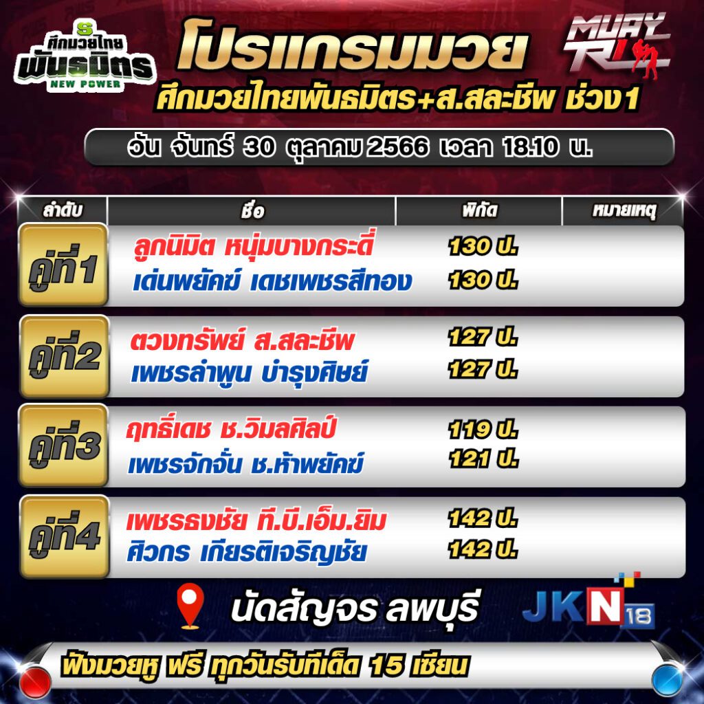 โปรเเกรมมวย