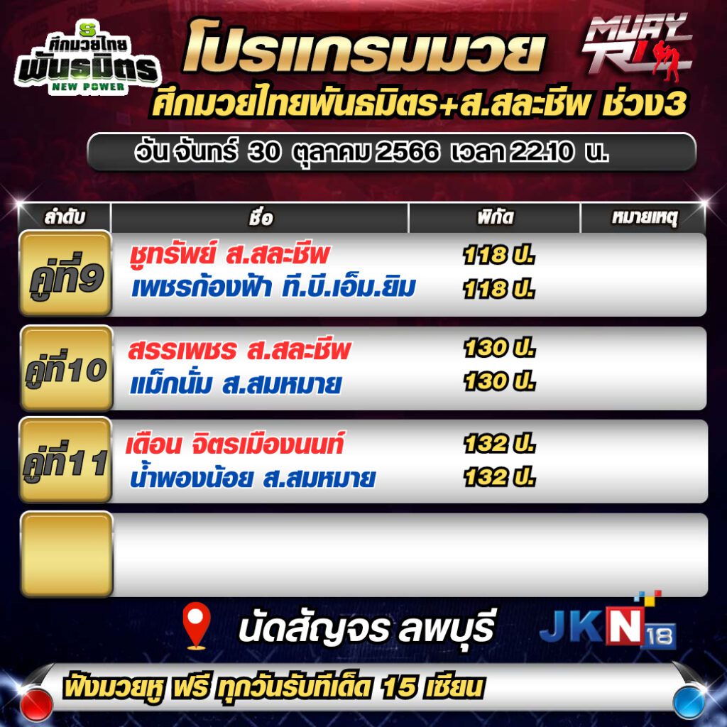 โปรเเกรมมวย
