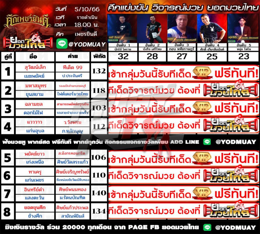 ทีเด็ดมวย