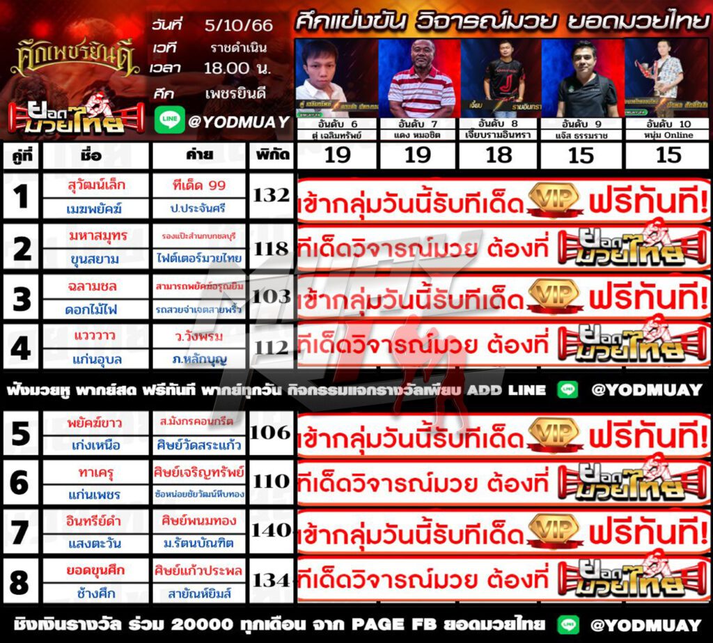 ทีเด็ดมวย