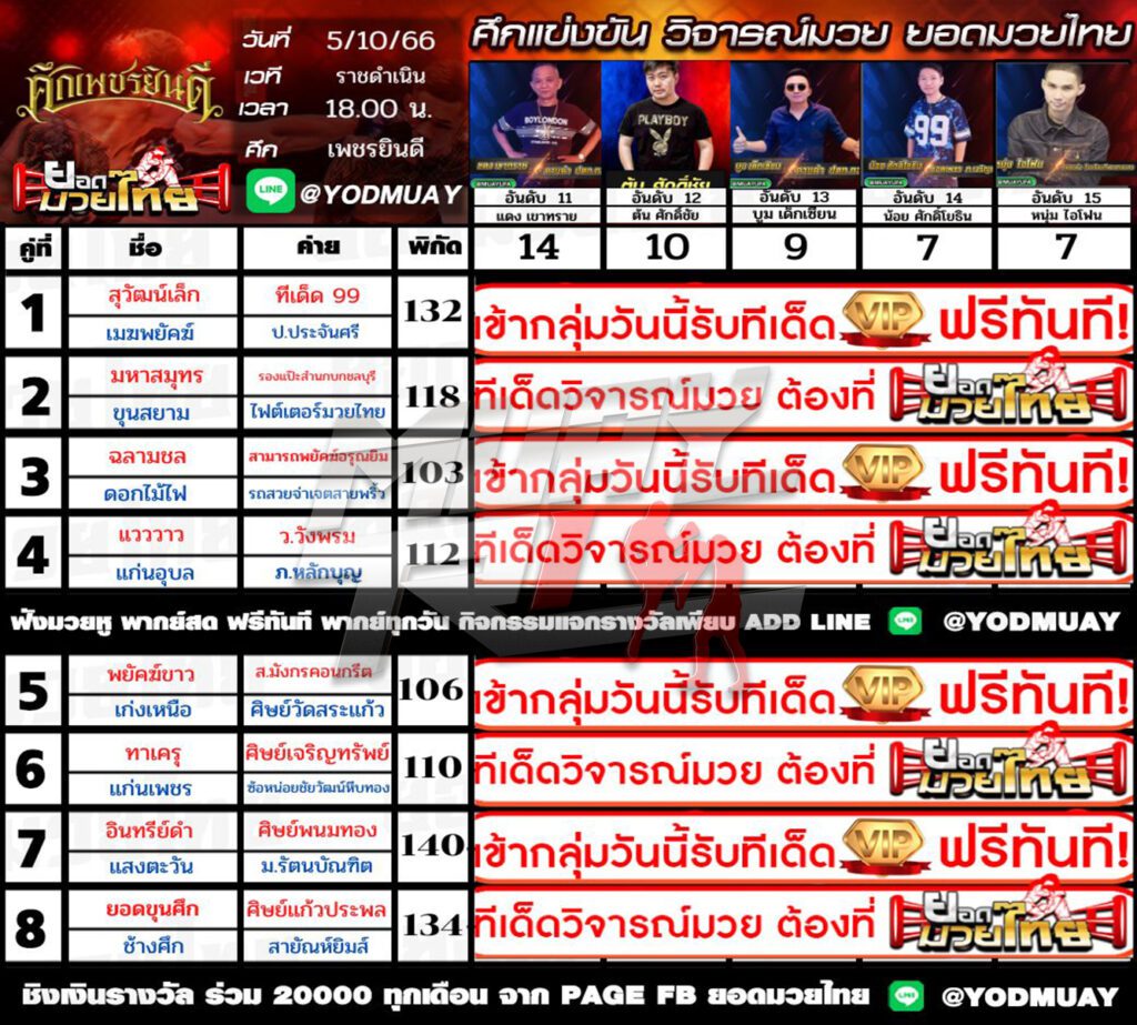 ทีเด็ดมวย