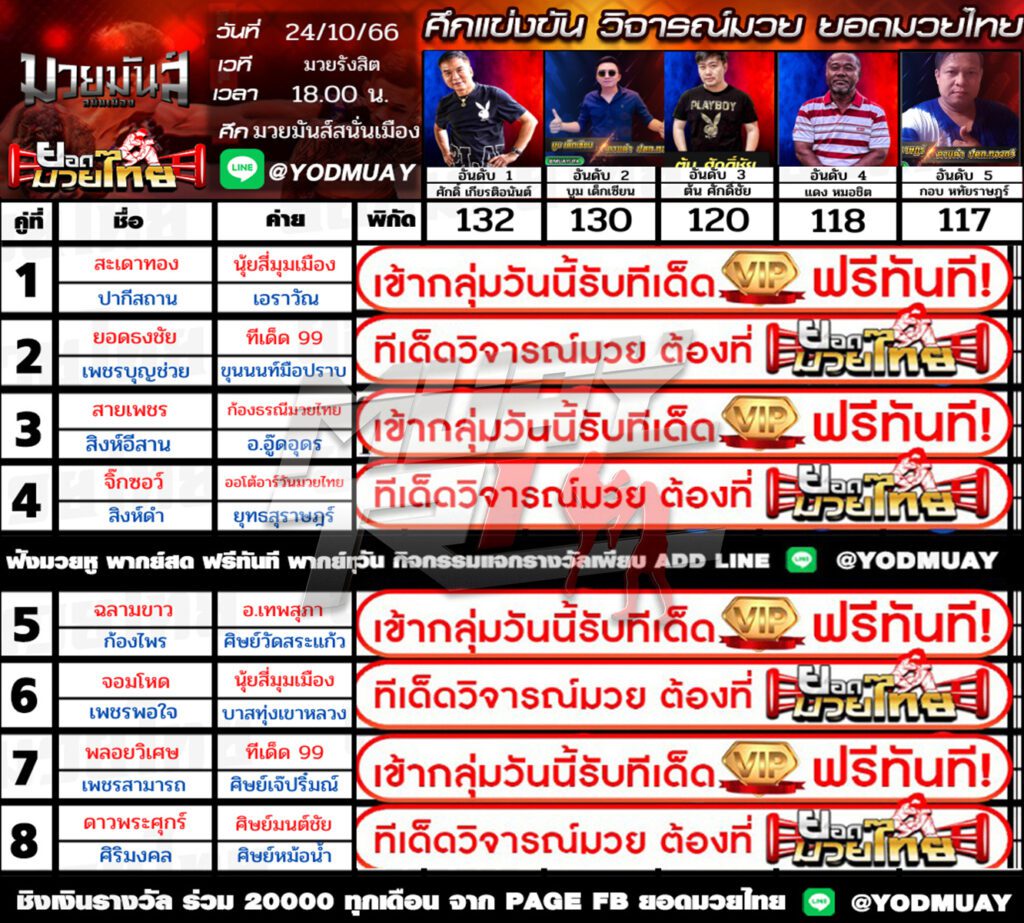 ทีเด็ดมวย