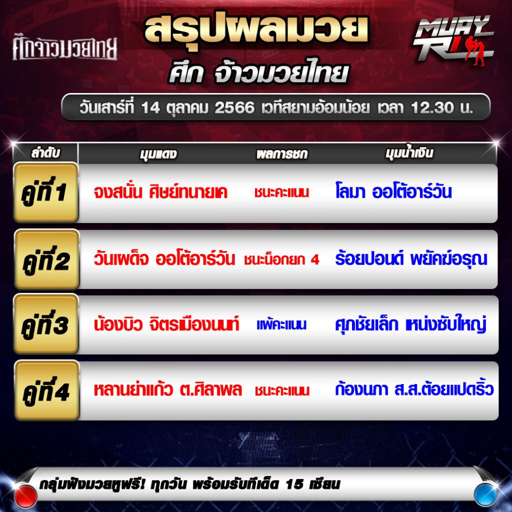 ผลมวย ศึกจ้าวมวยไทย ศึก๙มวยดีวิถีไทย