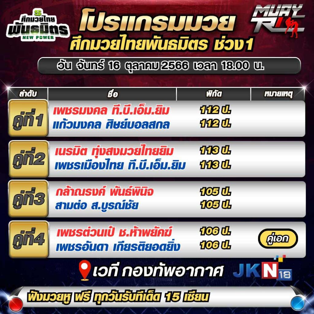 โปรแกรมมวย