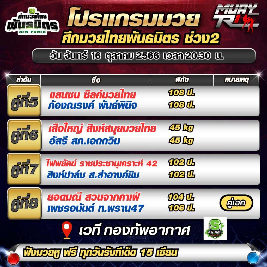 โปรแกรมมวย