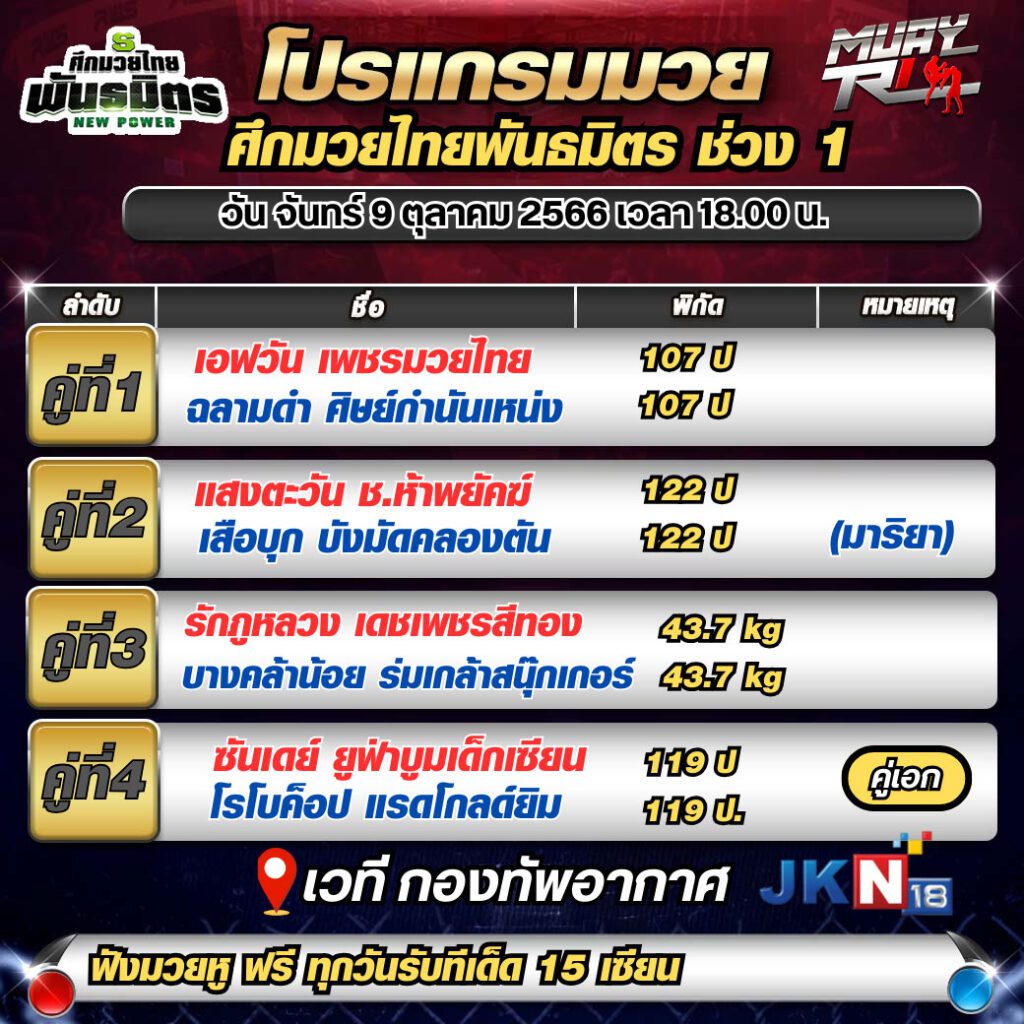 โปรแกรมมวย