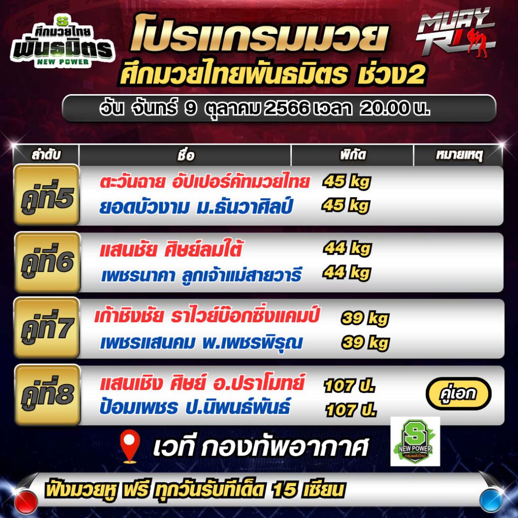 โปรแกรมมวย