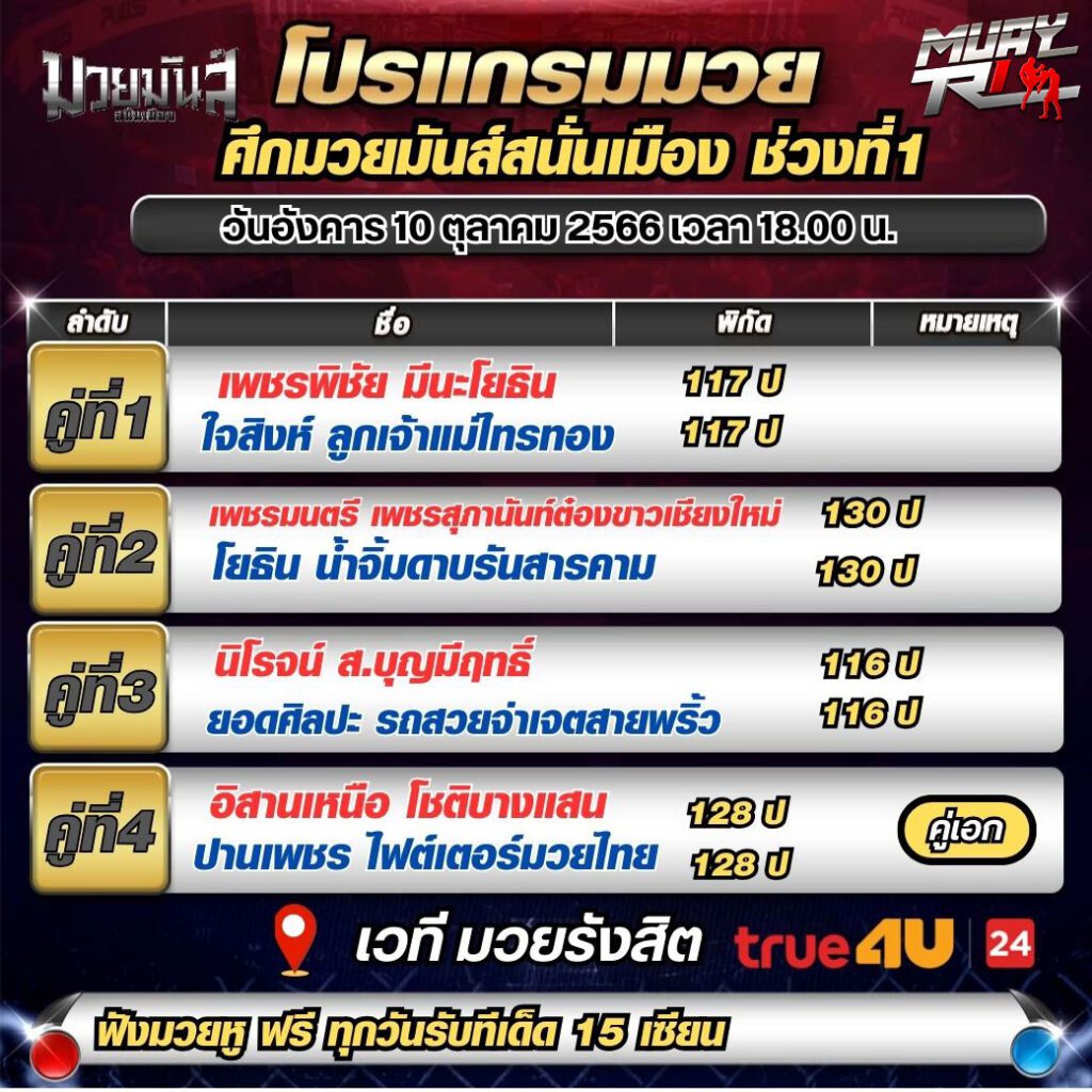 โปรแกรมมวย