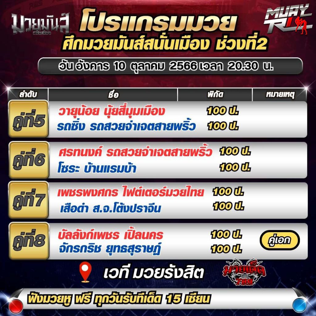 โปรแกรมมวย