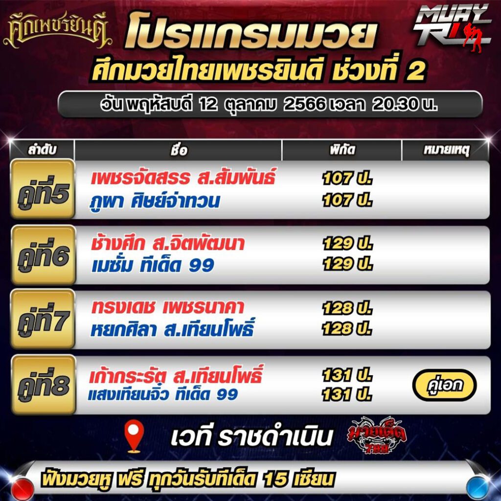 โปรแกรมมวย