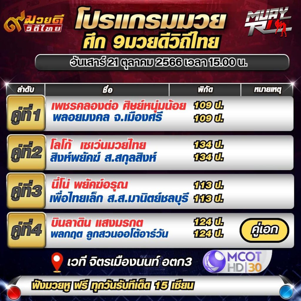 โปรแกรมมวย