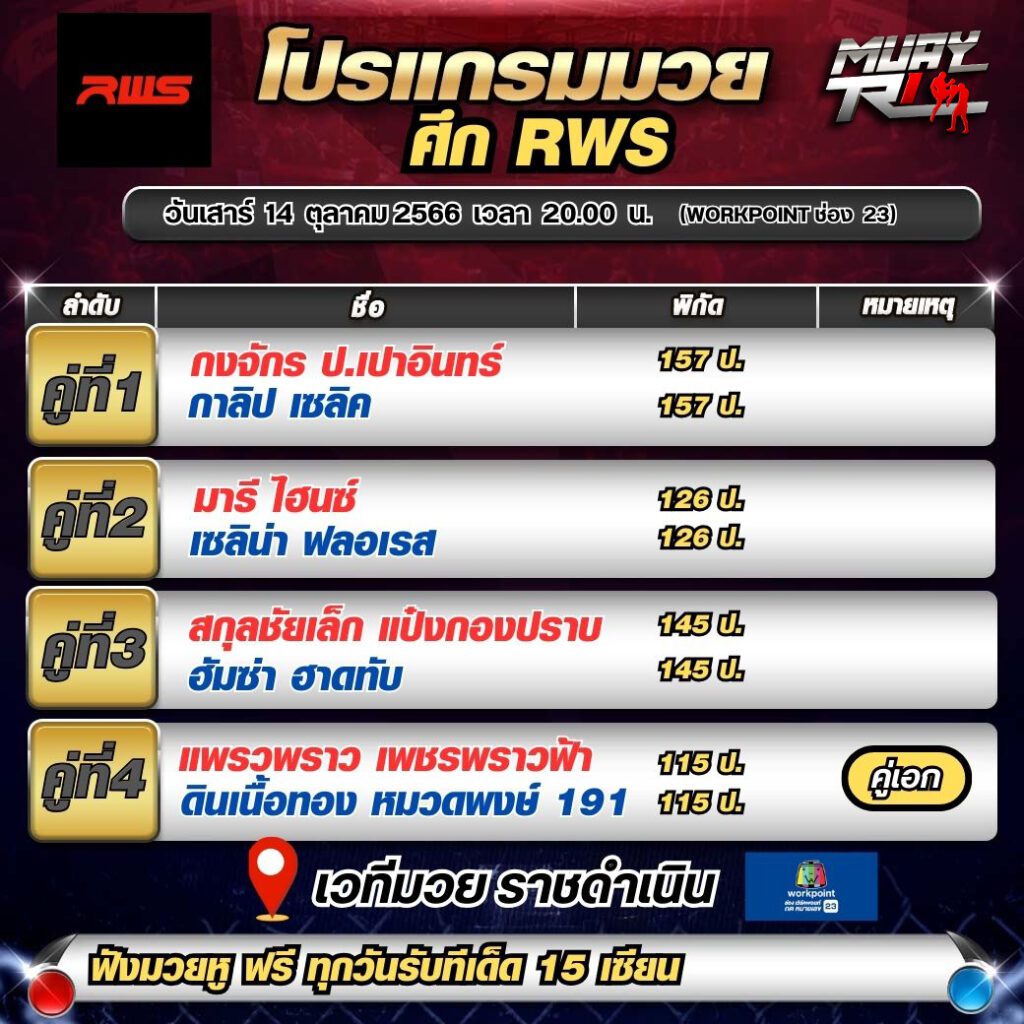 โปรแกรมมวย มวยไทย ศึกRWS