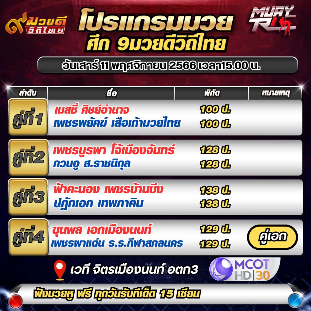 โปรแกรมมวย