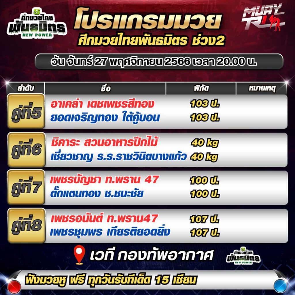 ตารางแข่งขันมวย