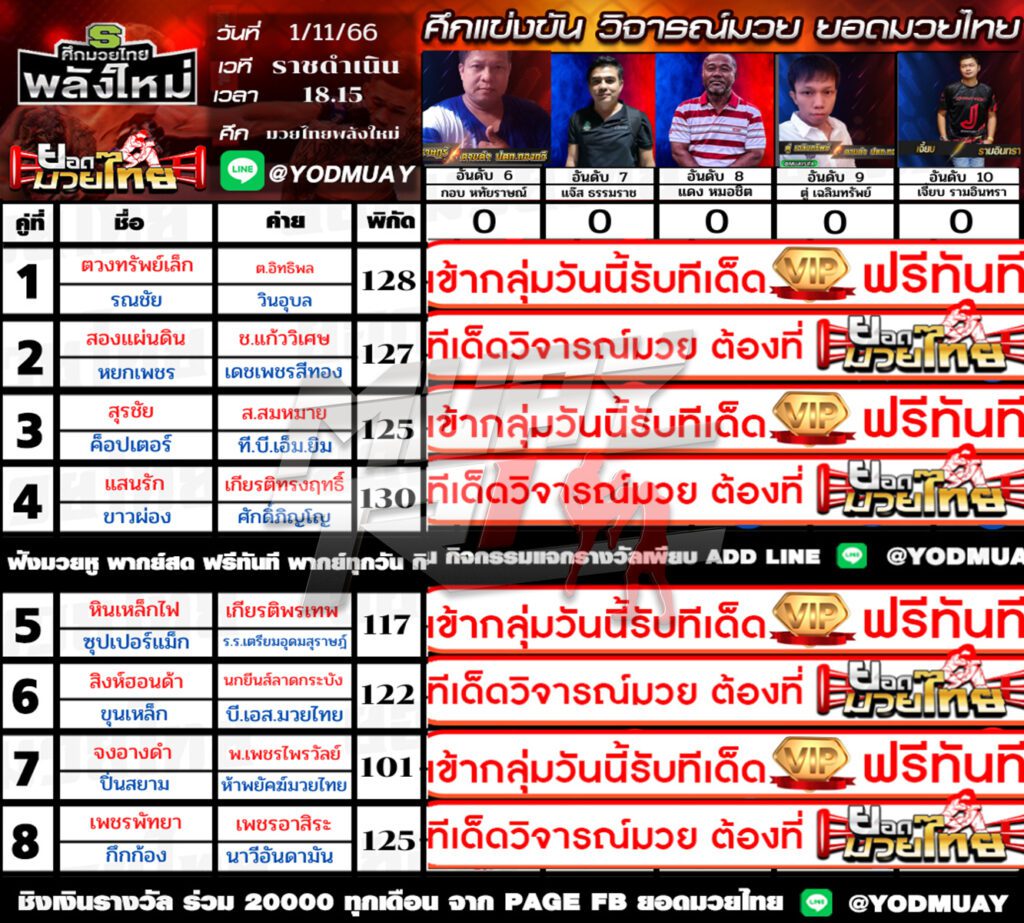 ทีเด็ดมวย