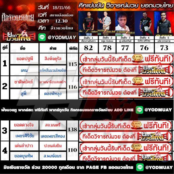 ทีเด็ดมวย