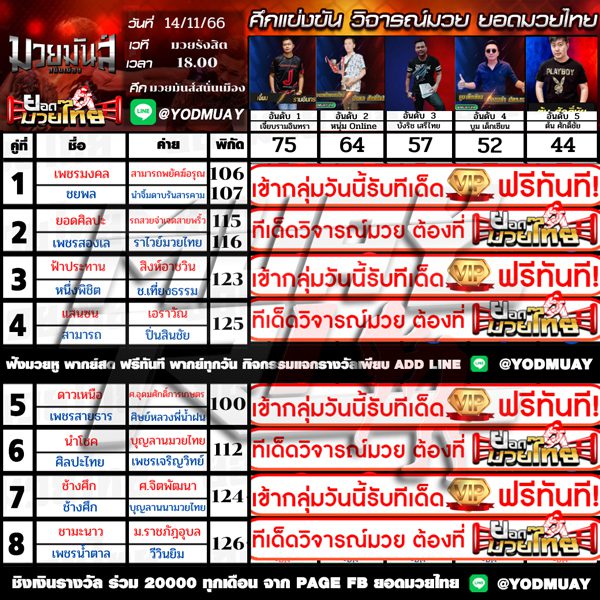 ทีเด็ดมวย