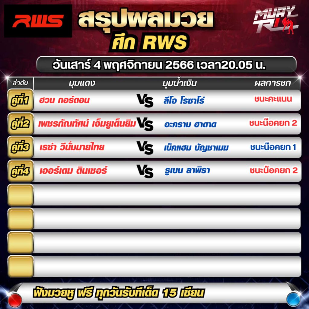 ผลมวย