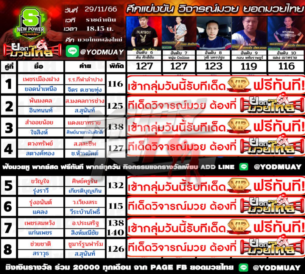 วิจารณ์ 15 เซียน