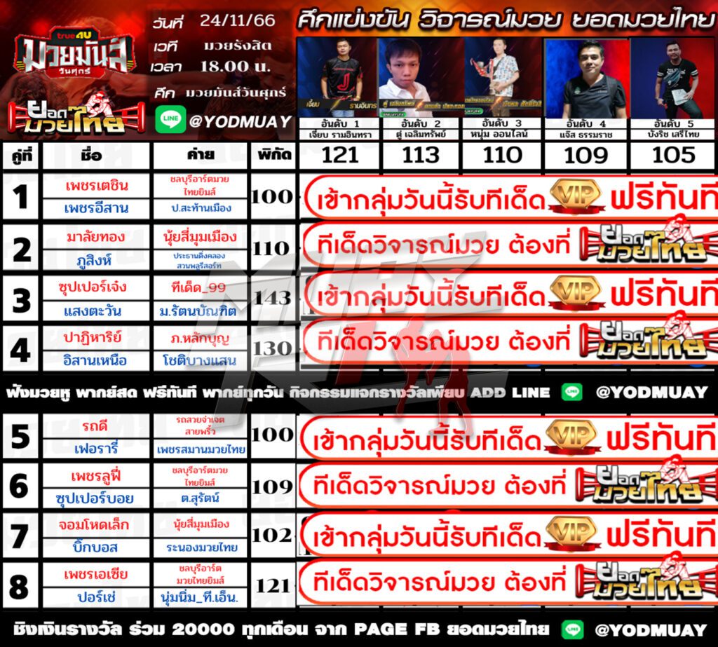 วิจารณ์มวย