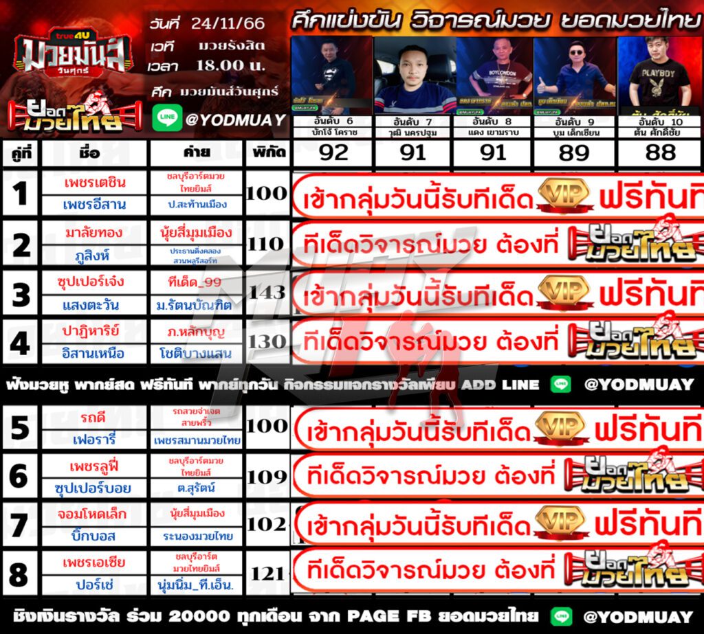 วิจารณ์มวย