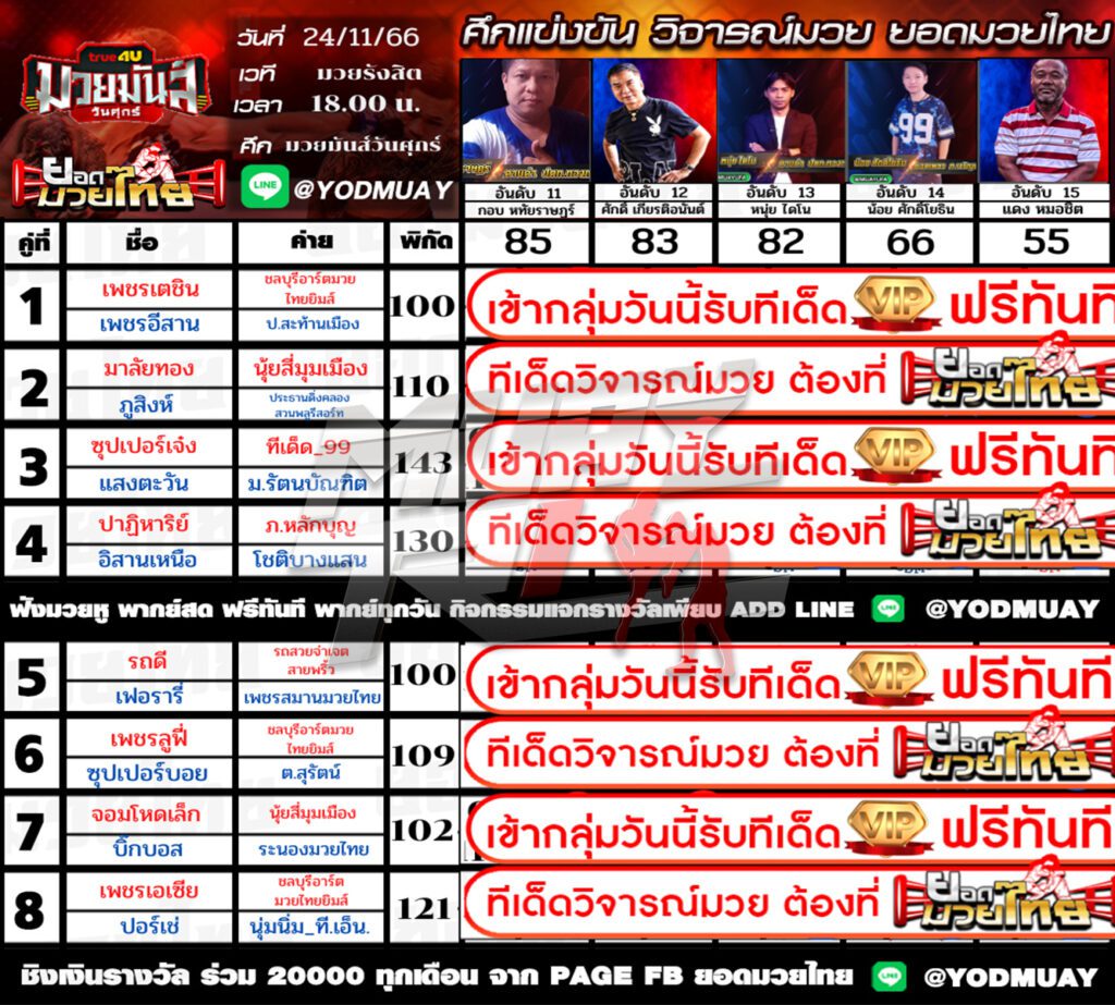 วิจารณ์มวย