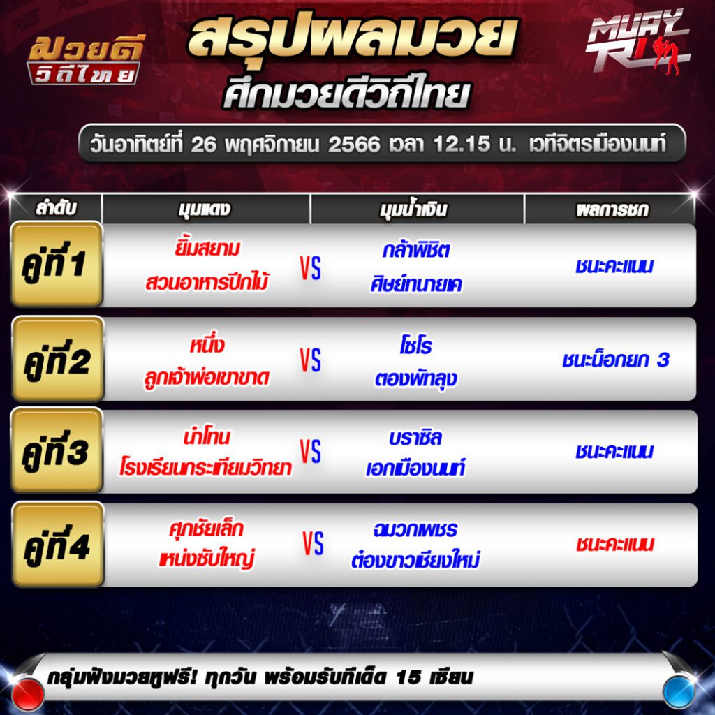 สรุปผลมวย