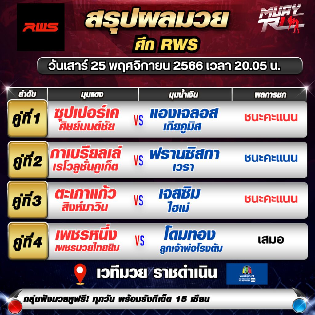 สรุปผลมวย