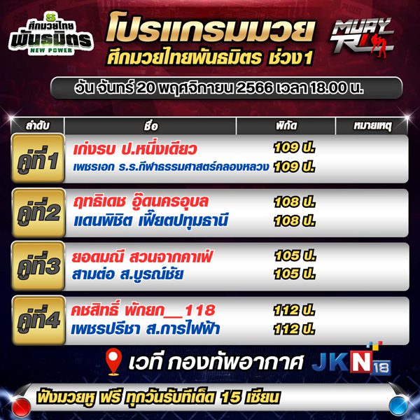 โปรเเกรมมวย