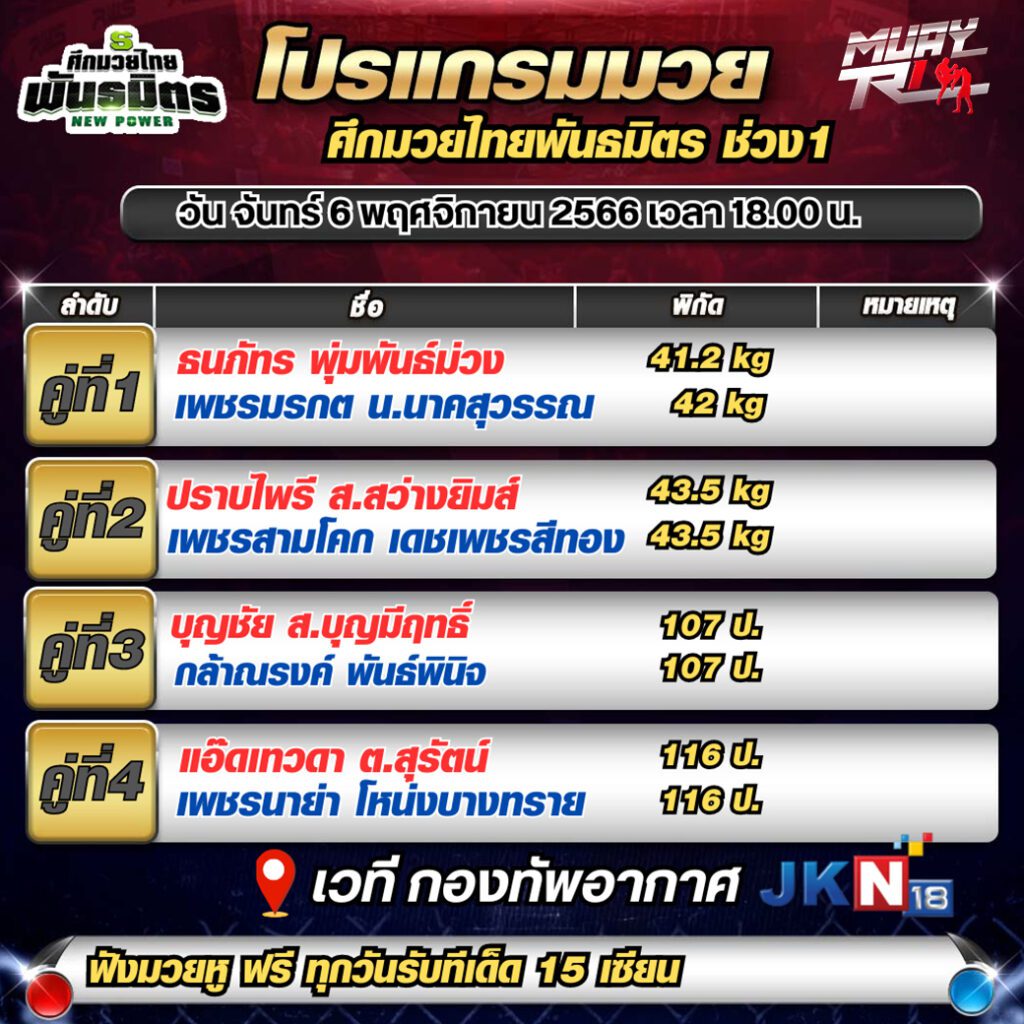 โปรแกรมมวย