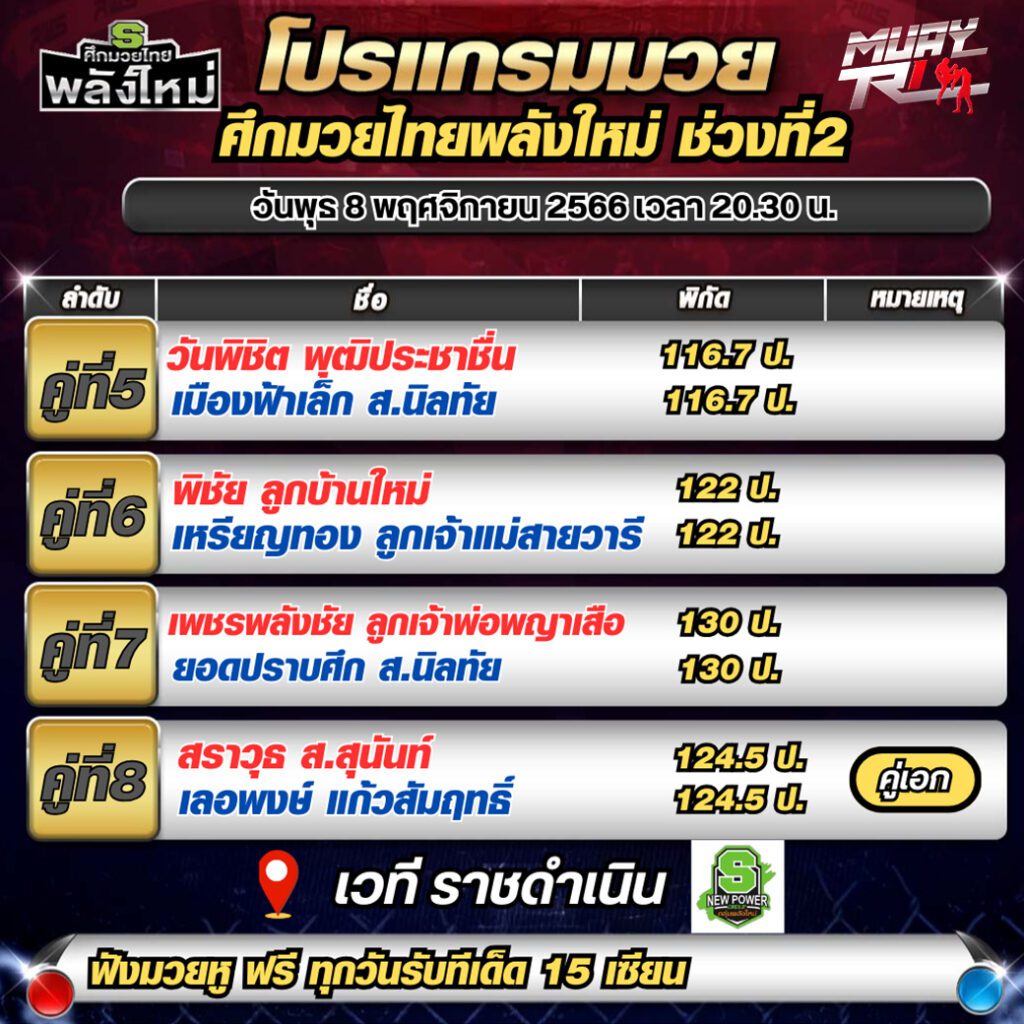 โปรแกรมมวย