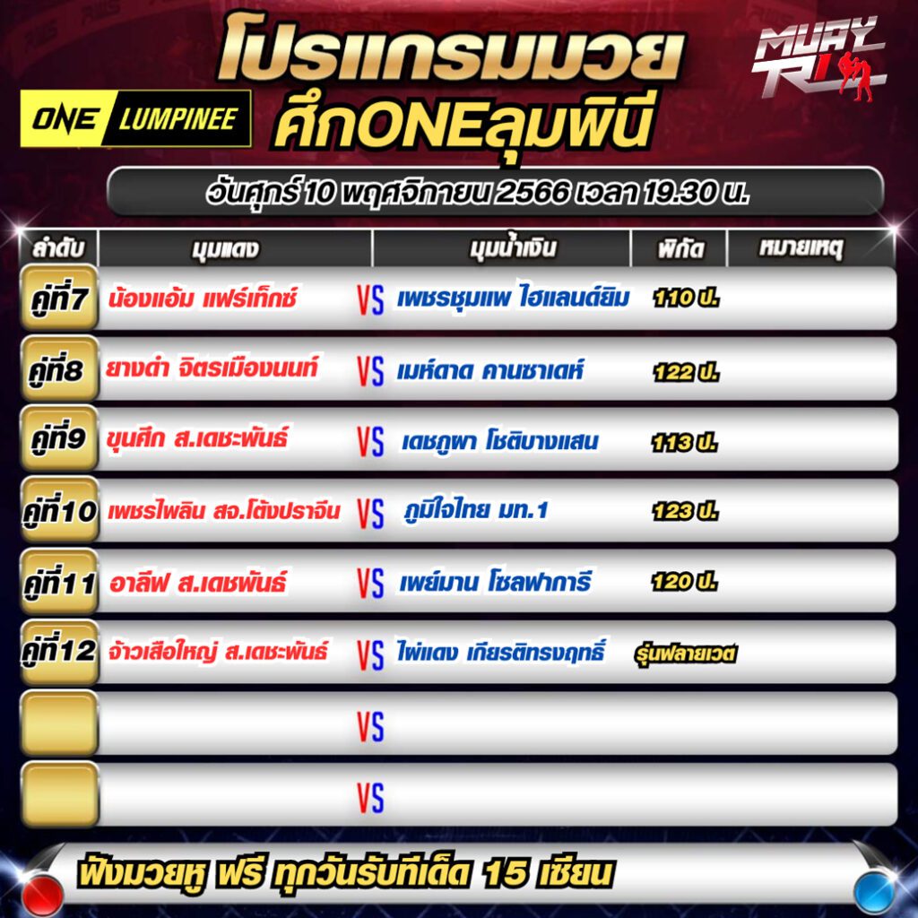 โปรแกรมมวย