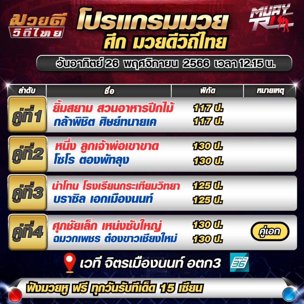 โปรแกรมมวย