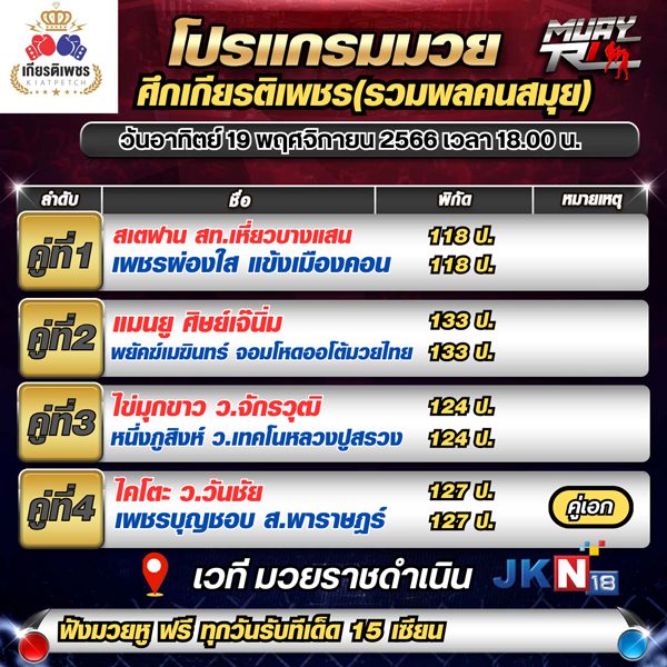 โปรแกรมมวย