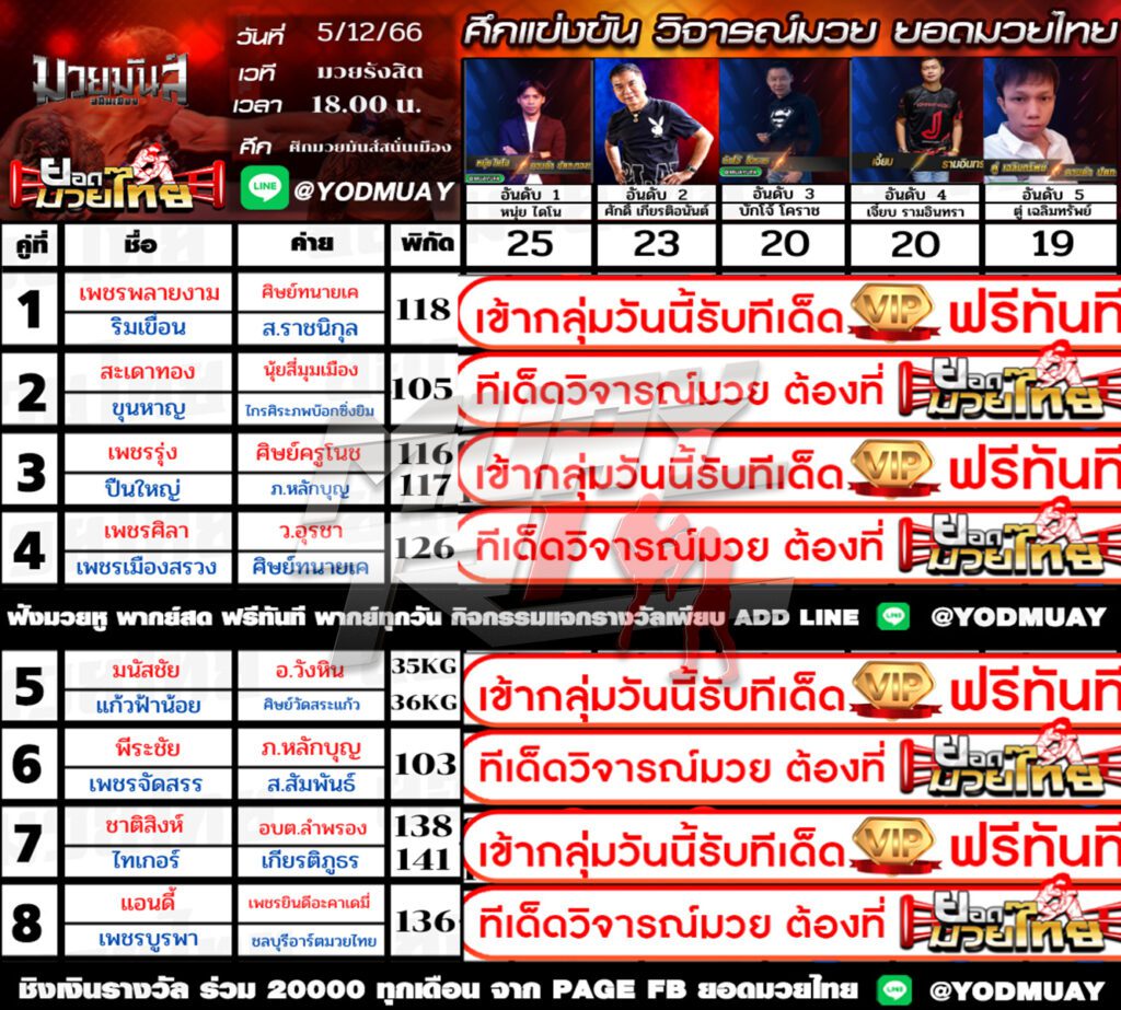 ดูมวยสดออนไลน์