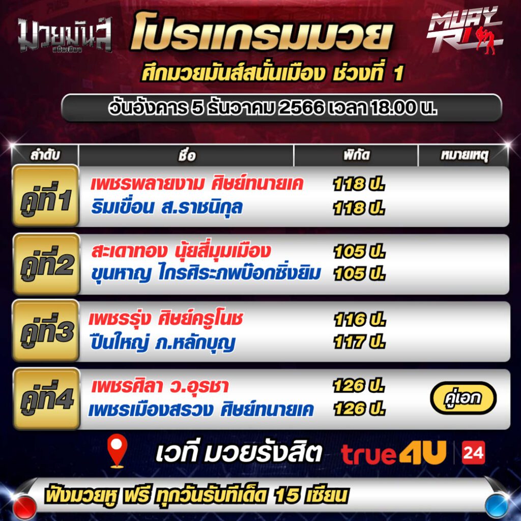 ตารางชกมวยวันนี้