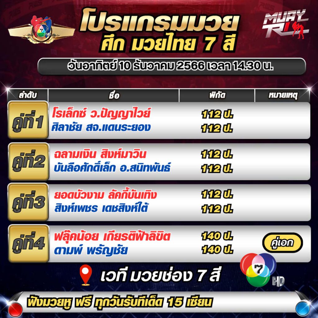 ทีเด็ดมวยล่าสุด